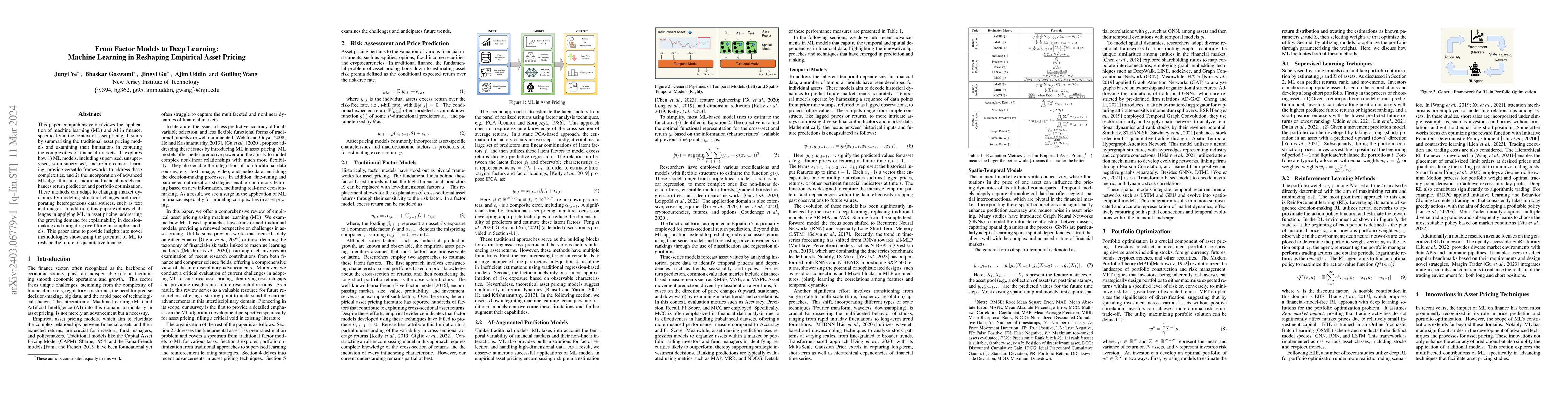 Thumbnail for From Factor Models to Deep Learning: Machine Learning in Reshaping
  Empirical Asset Pricing