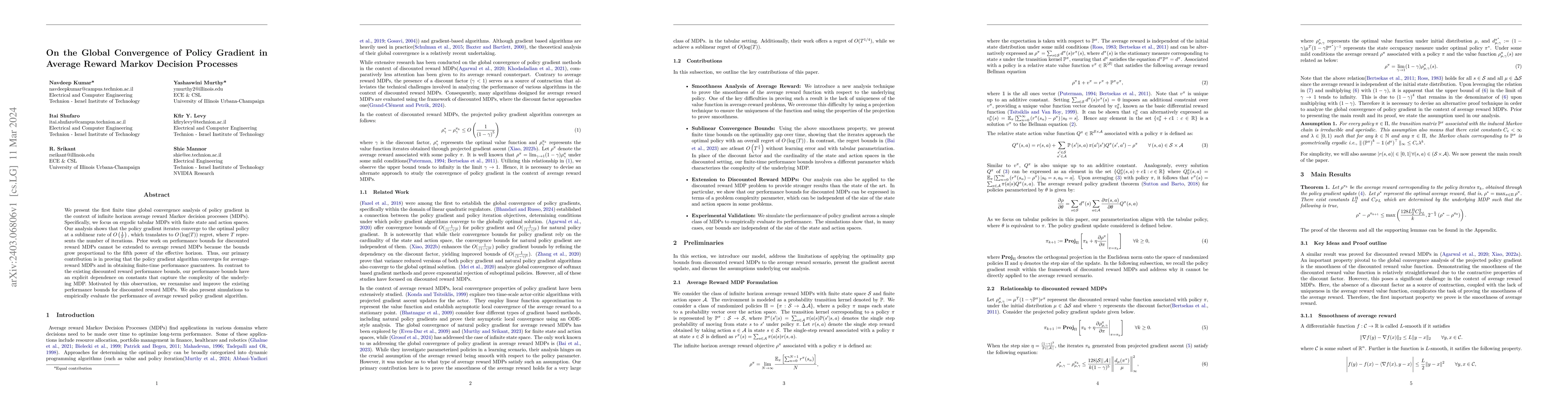 Thumbnail for On the Global Convergence of Policy Gradient in Average Reward Markov
  Decision Processes