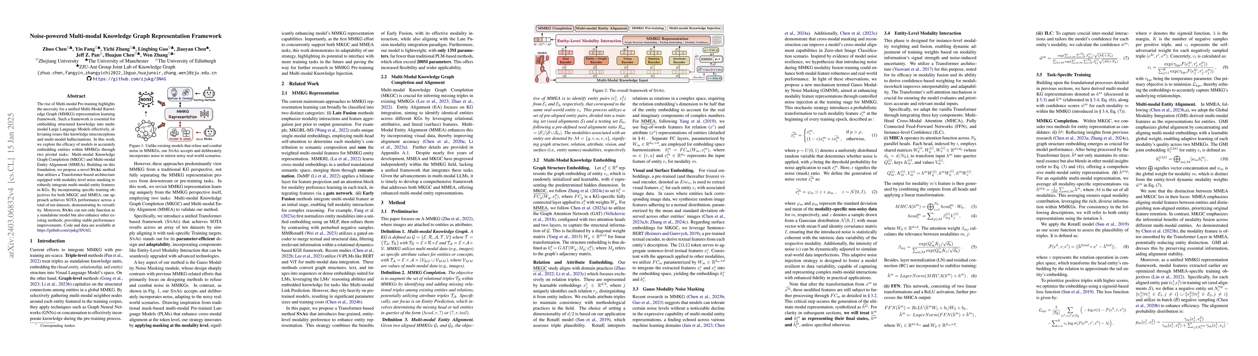 Thumbnail for The Power of Noise: Toward a Unified Multi-modal Knowledge Graph
  Representation Framework