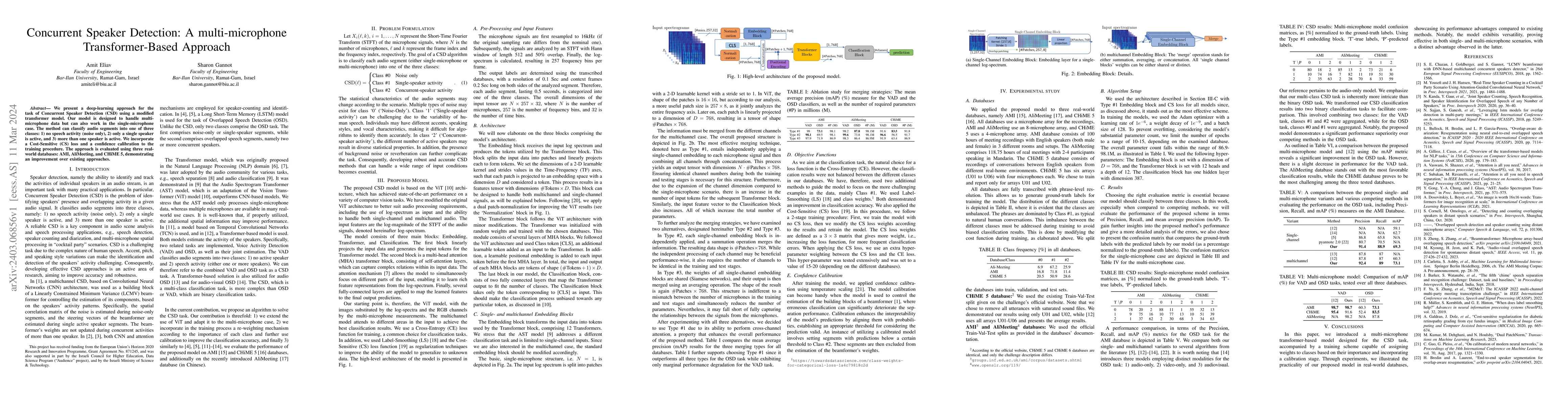 Thumbnail for Concurrent Speaker Detection: A multi-microphone Transformer-Based
  Approach