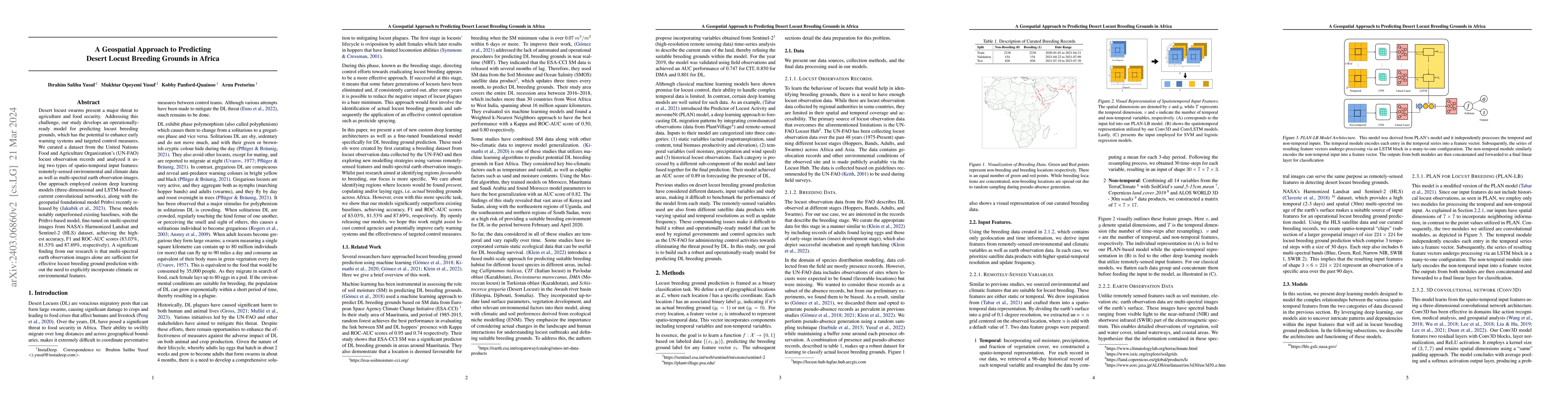 Thumbnail for A Geospatial Approach to Predicting Desert Locust Breeding Grounds in
  Africa