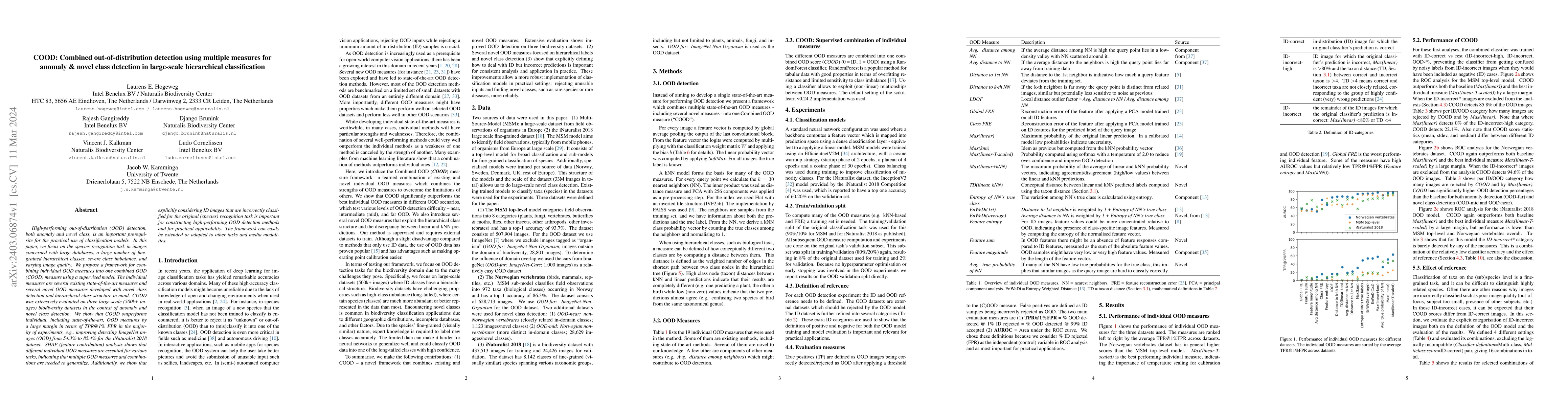 Thumbnail for COOD: Combined out-of-distribution detection using multiple measures for
  anomaly & novel class detection in large-scale hierarchical classification