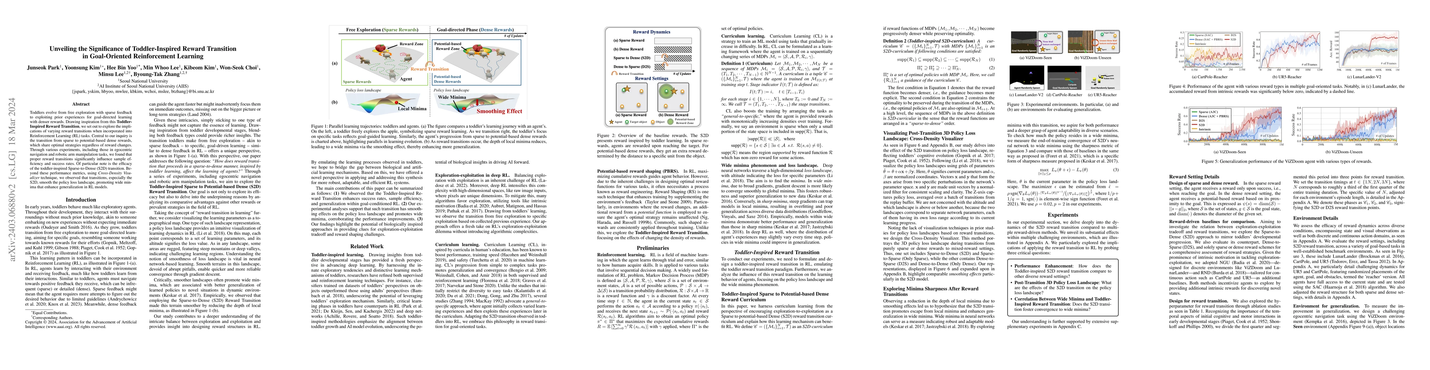 Thumbnail for Unveiling the Significance of Toddler-Inspired Reward Transition in
  Goal-Oriented Reinforcement Learning