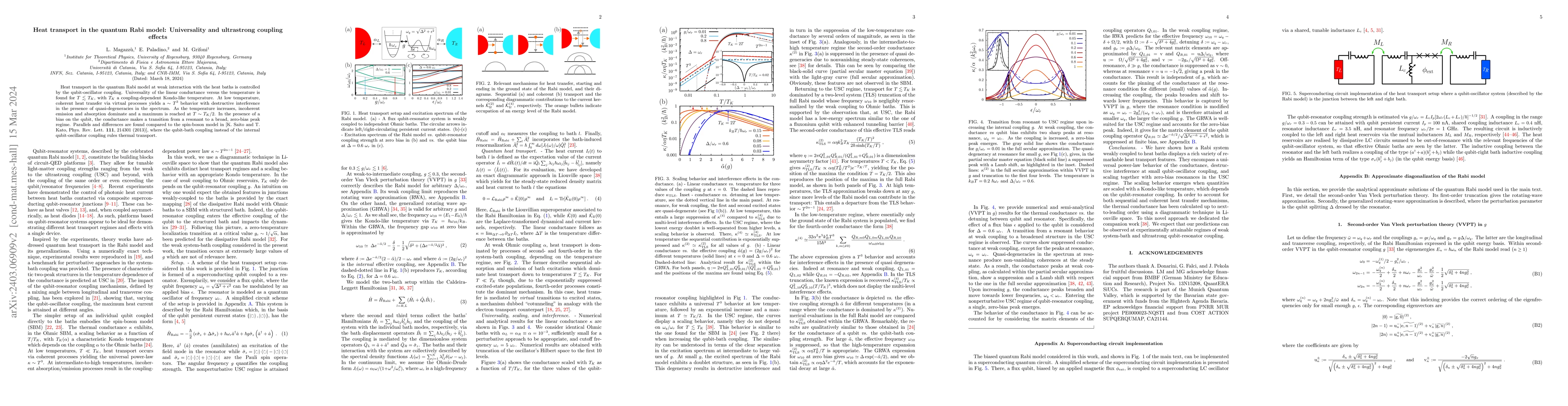 Thumbnail for Heat transport in the quantum Rabi model: Universality and ultrastrong
  coupling effects