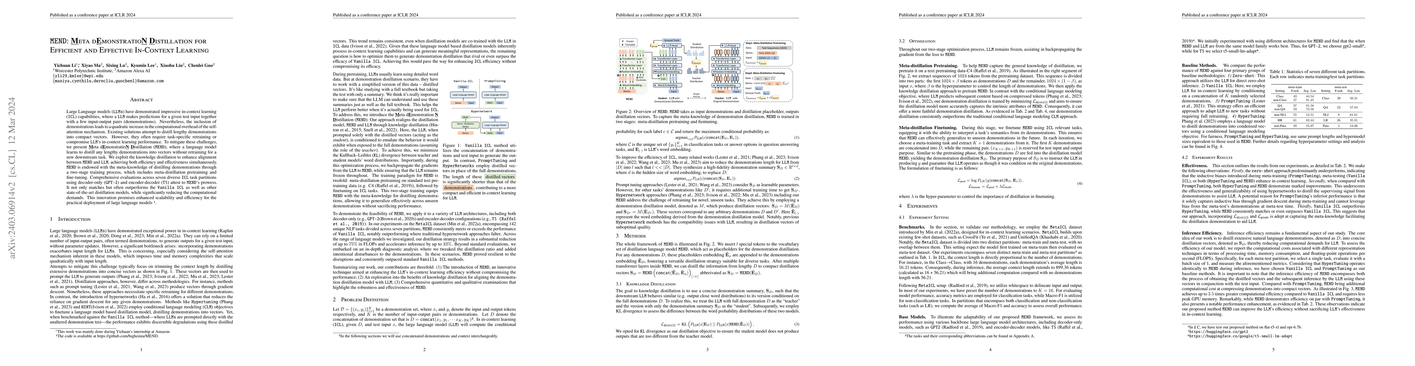 Thumbnail for MEND: Meta dEmonstratioN Distillation for Efficient and Effective
  In-Context Learning