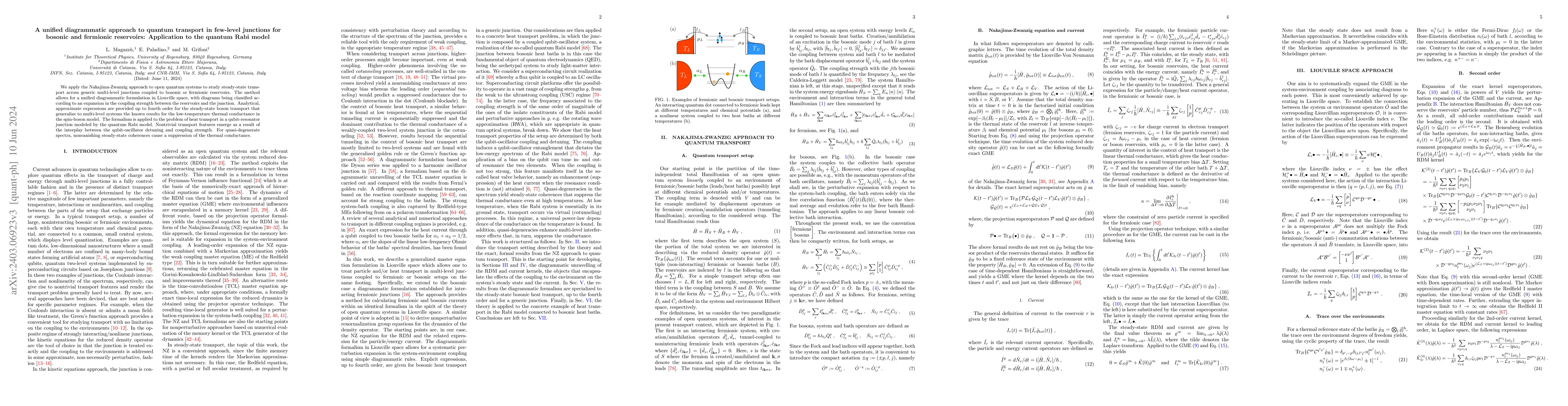 Thumbnail for A unified diagrammatic approach to quantum transport in few-level
  junctions for bosonic and fermionic reservoirs: Application to the quantum
  Rabi model