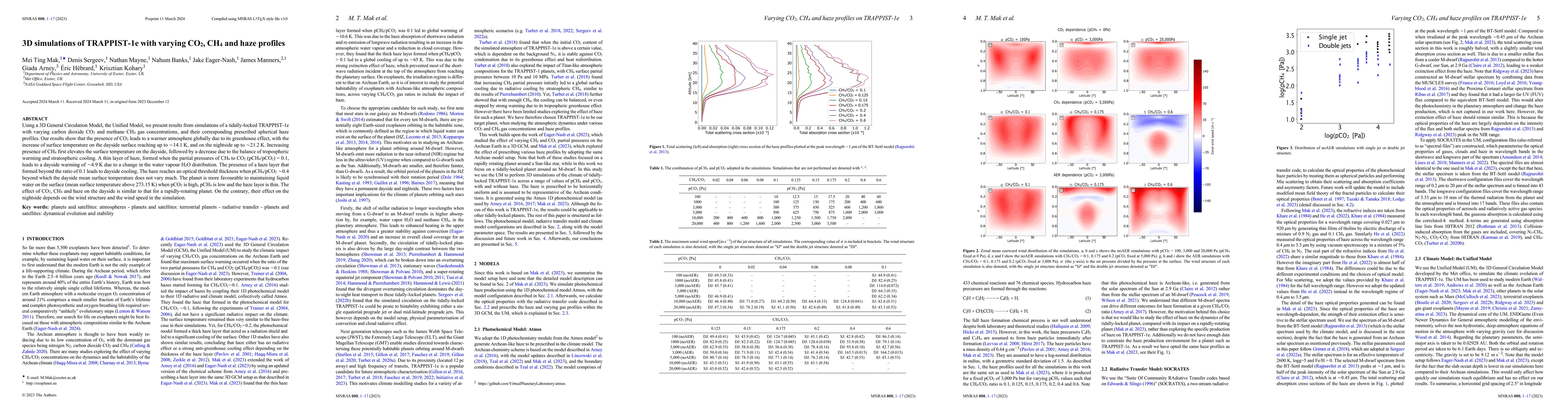 Thumbnail for 3D simulations of TRAPPIST-1e with varying CO2, CH4 and haze profiles
