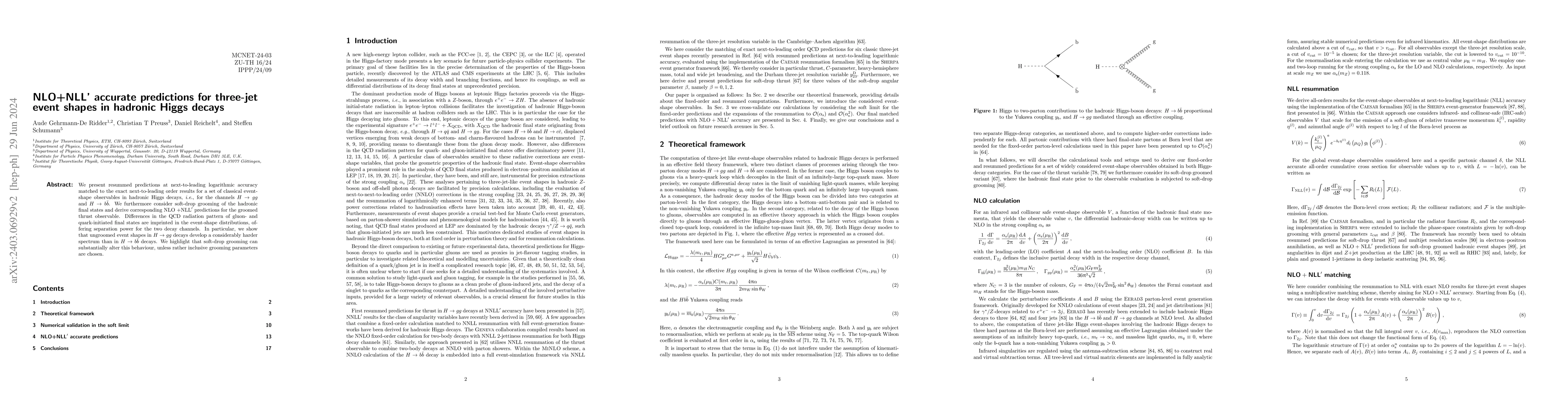Thumbnail for NLO+NLL' accurate predictions for three-jet event shapes in hadronic
  Higgs decays