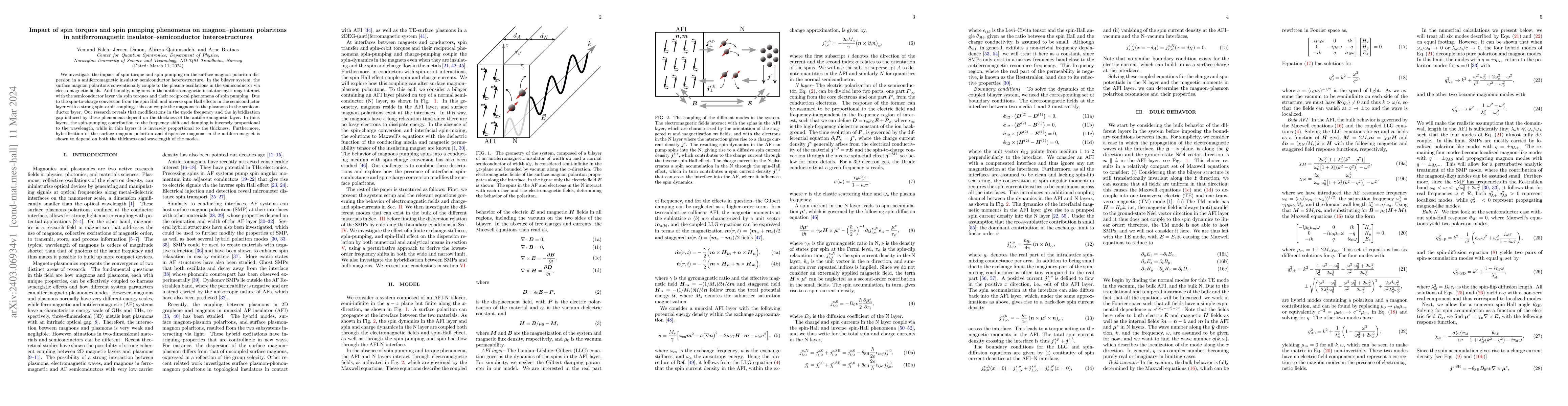 Thumbnail for Impact of spin torques and spin pumping phenomena on magnon-plasmon
  polaritons in antiferromagnetic insulator-semiconductor heterostructures