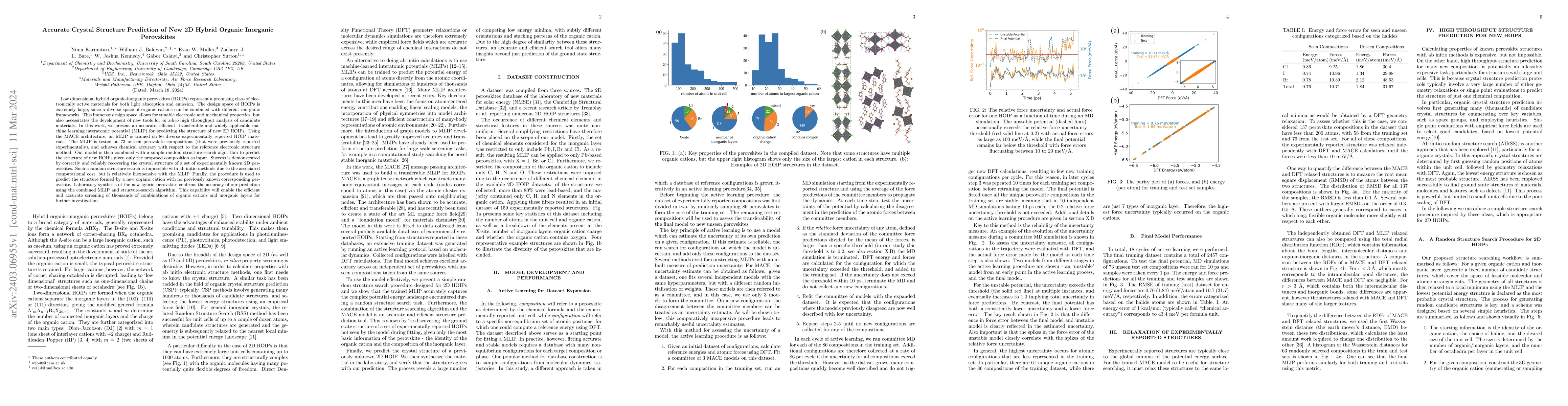 Thumbnail for Accurate Crystal Structure Prediction of New 2D Hybrid Organic Inorganic
  Perovskites