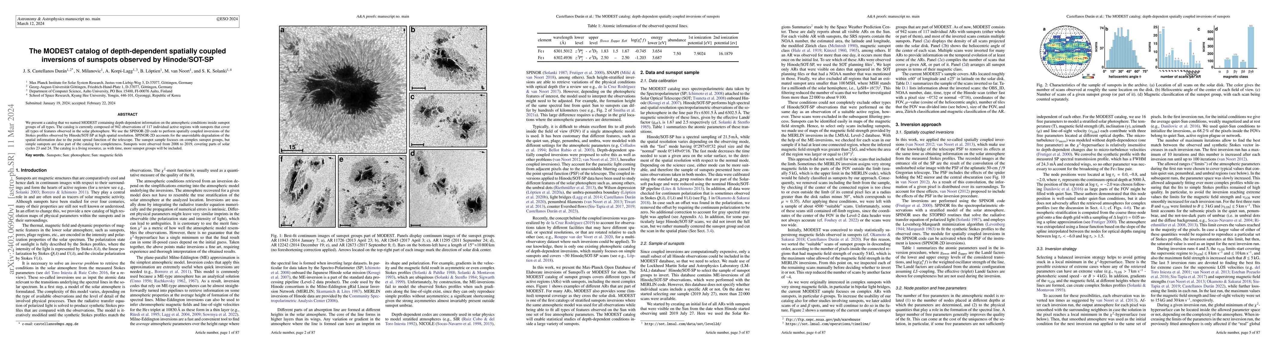 Thumbnail for The MODEST catalog of depth-dependent spatially coupled inversions of
  sunspots observed by Hinode/SOT-SP