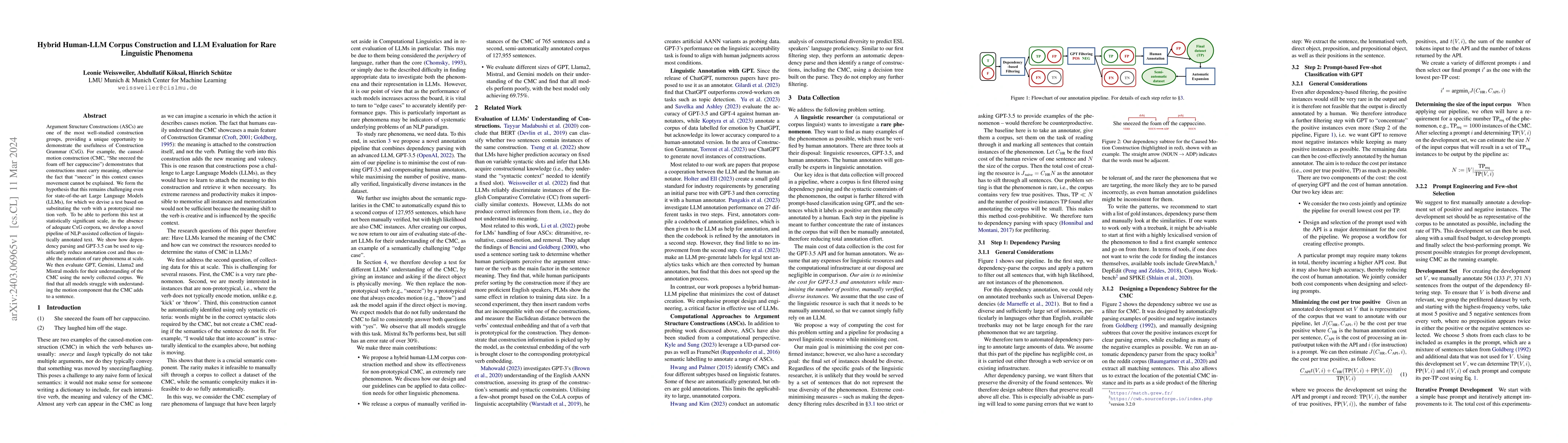 Thumbnail for Hybrid Human-LLM Corpus Construction and LLM Evaluation for Rare
  Linguistic Phenomena