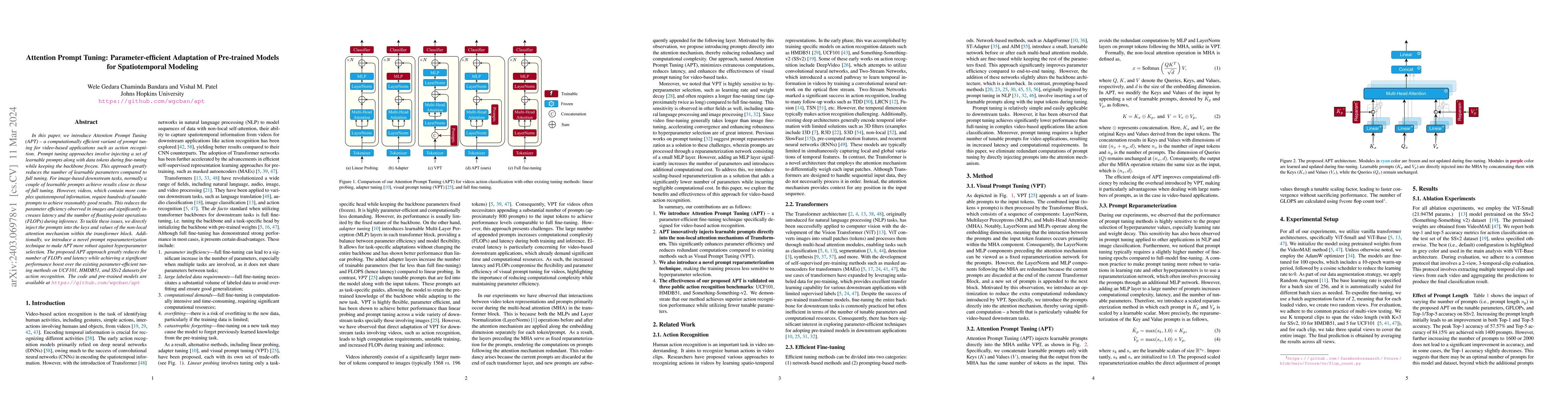 Thumbnail for Attention Prompt Tuning: Parameter-efficient Adaptation of Pre-trained
  Models for Spatiotemporal Modeling