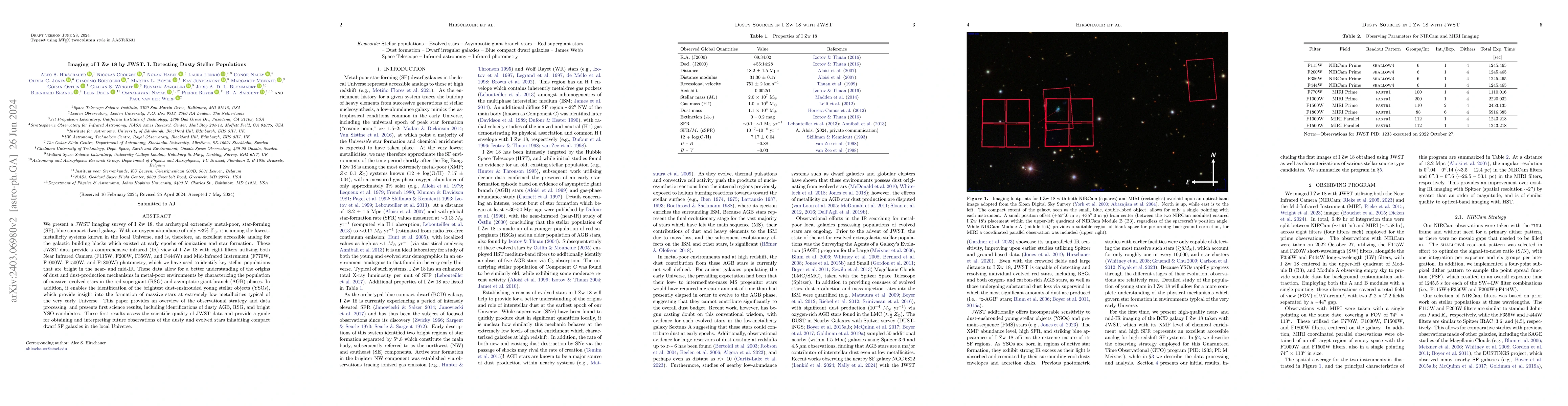 Thumbnail for Imaging of I Zw 18 by JWST. I. Strategy and First Results of Dusty
  Stellar Populations