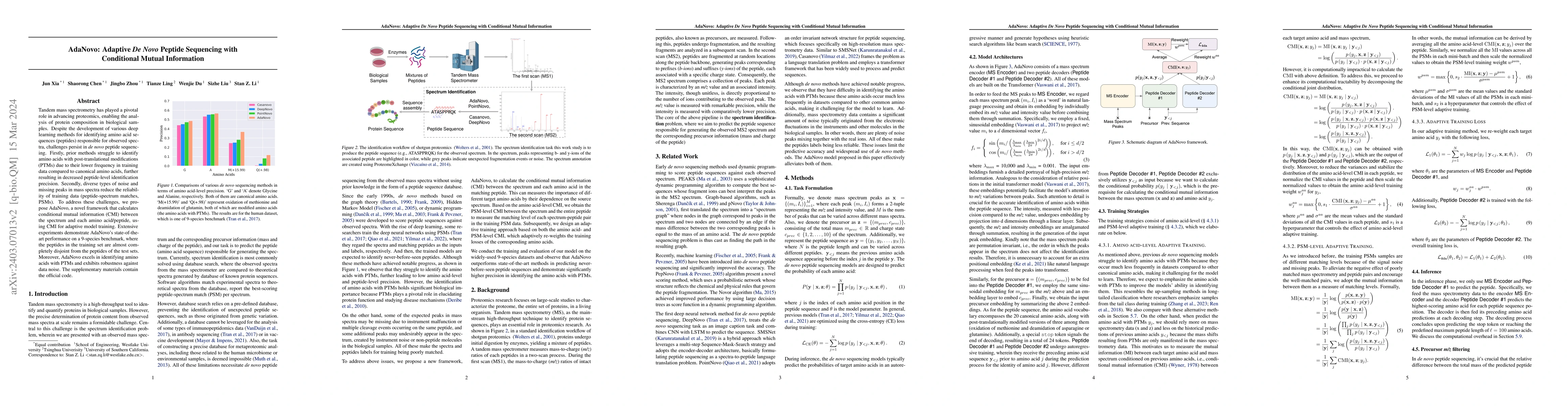 Thumbnail for AdaNovo: Adaptive \emph{De Novo} Peptide Sequencing with Conditional
  Mutual Information