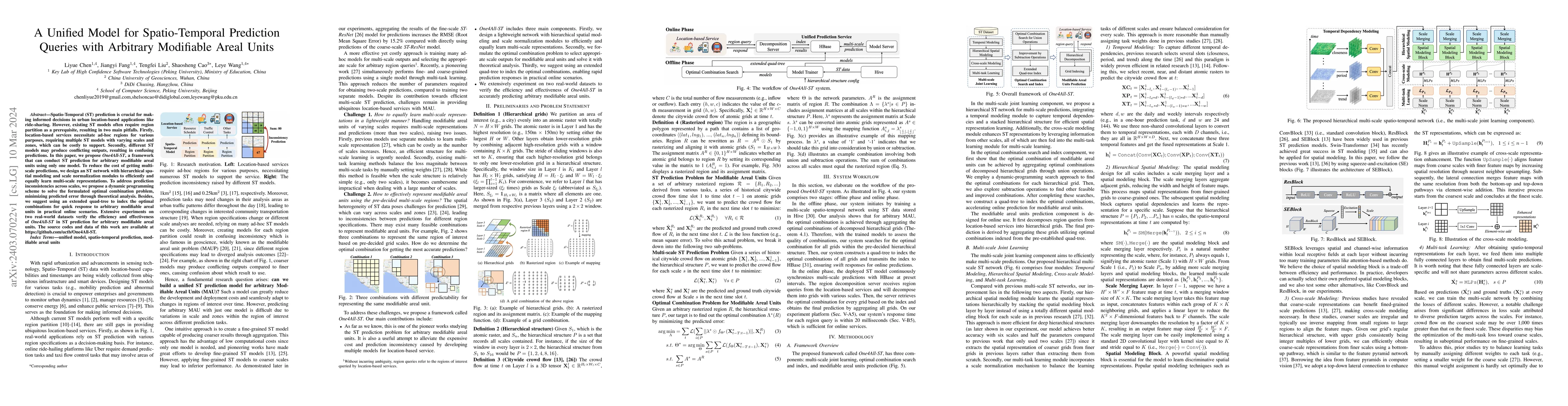 Thumbnail for A Unified Model for Spatio-Temporal Prediction Queries with Arbitrary
  Modifiable Areal Units