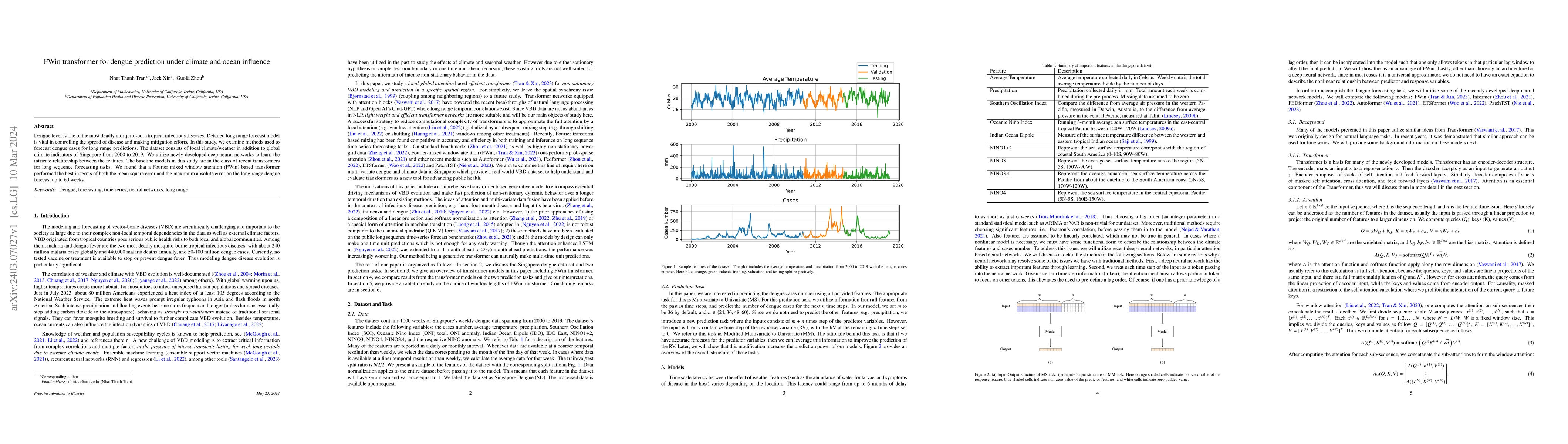 Thumbnail for FWin transformer for dengue prediction under climate and ocean influence