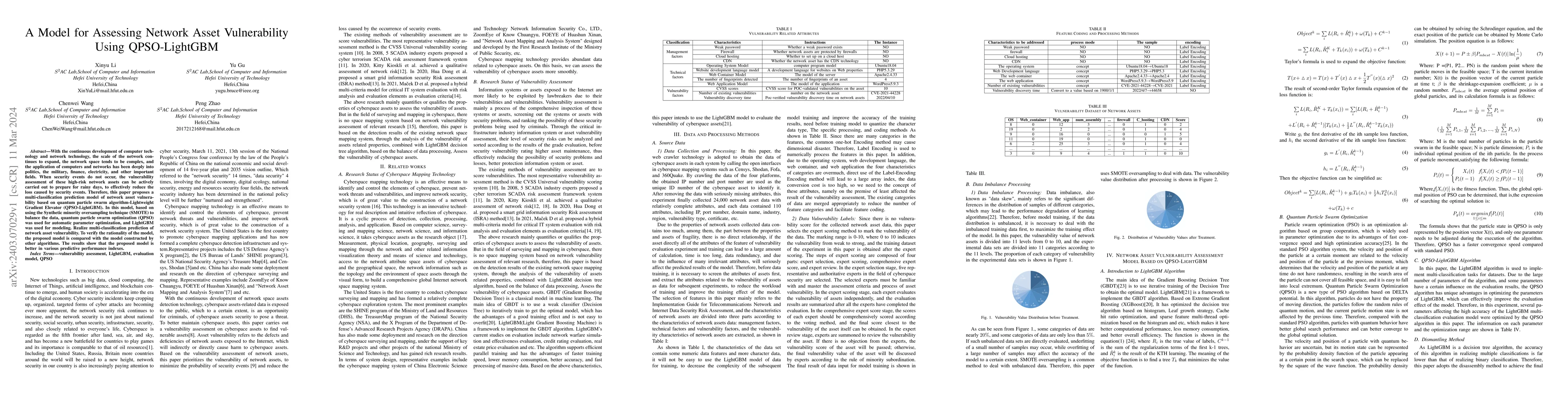 Thumbnail for A Model for Assessing Network Asset Vulnerability Using QPSO-LightGBM