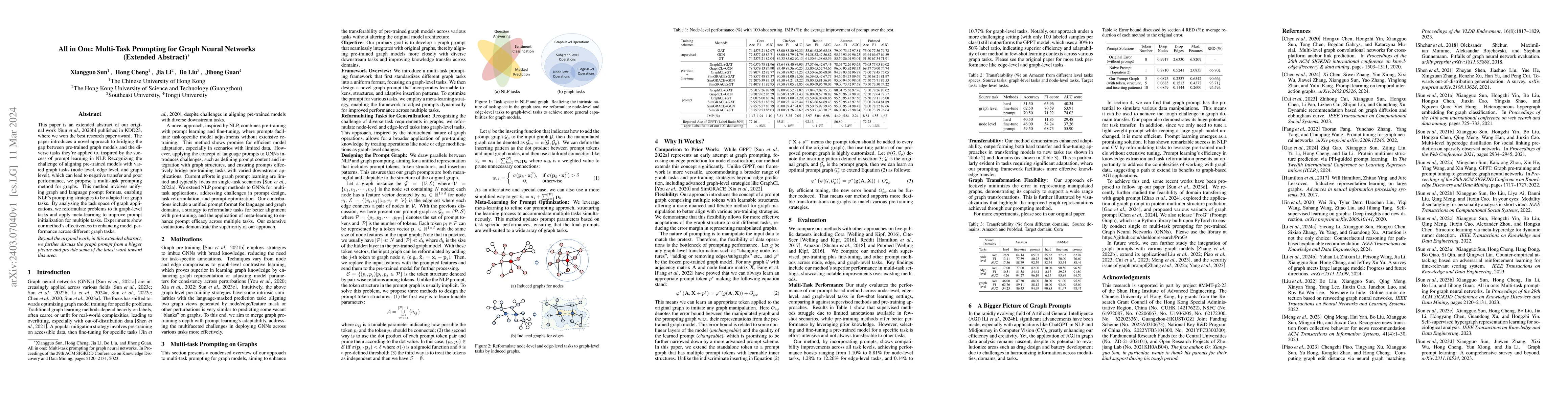 Thumbnail for All in One: Multi-Task Prompting for Graph Neural Networks (Extended
  Abstract)