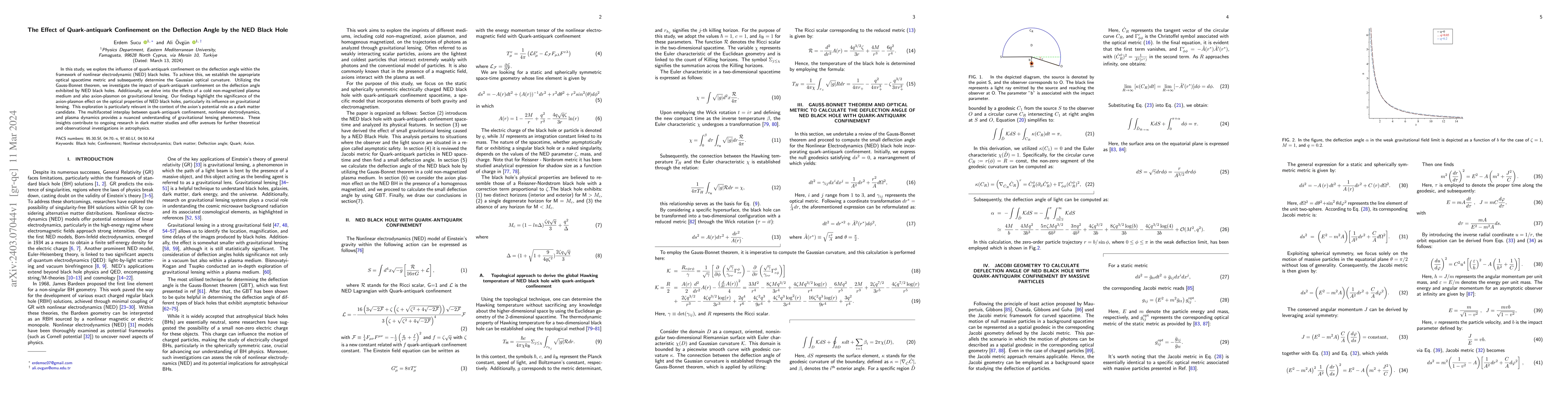 Thumbnail for The Effect of Quark-antiquark Confinement on the Deflection Angle by the
  NED Black Hole