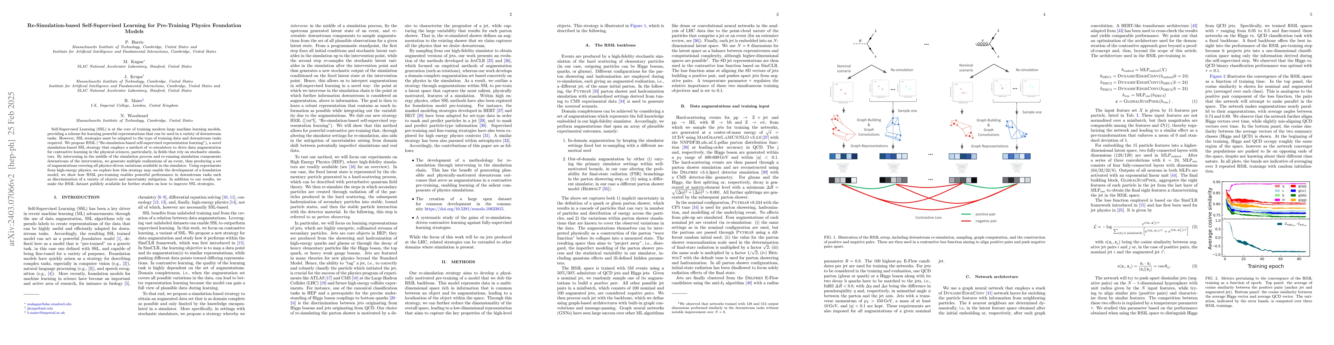 Thumbnail for Re-Simulation-based Self-Supervised Learning for Pre-Training Foundation
  Models