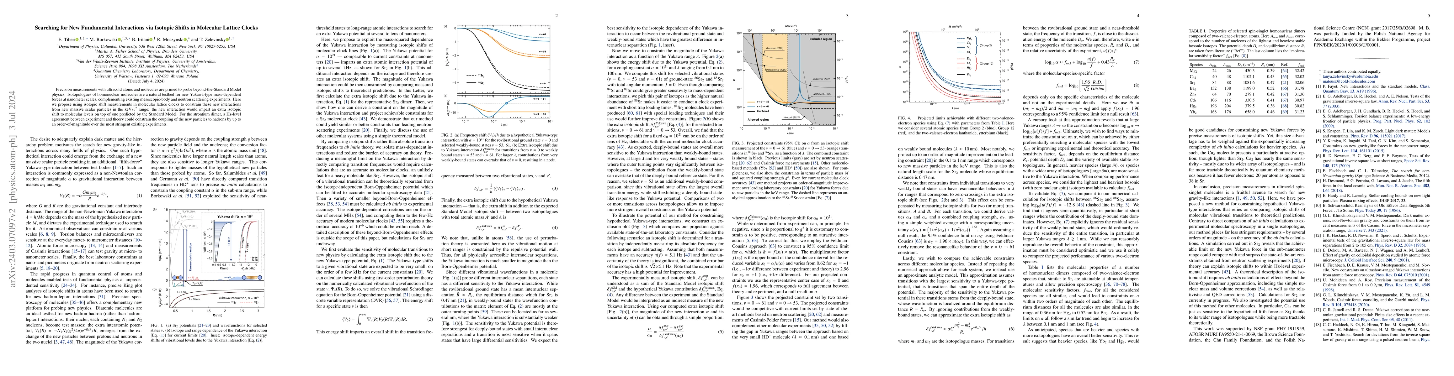 Thumbnail for Searching for New Fundamental Interactions via Isotopic Shifts in
  Molecular Lattice Clocks