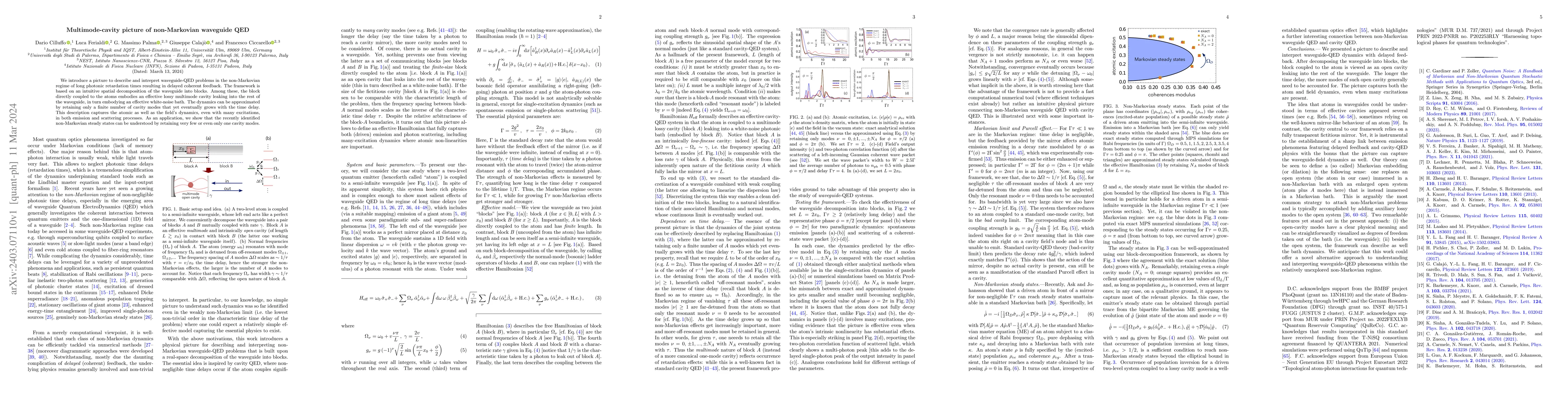 Thumbnail for Multimode-cavity picture of non-Markovian waveguide QED