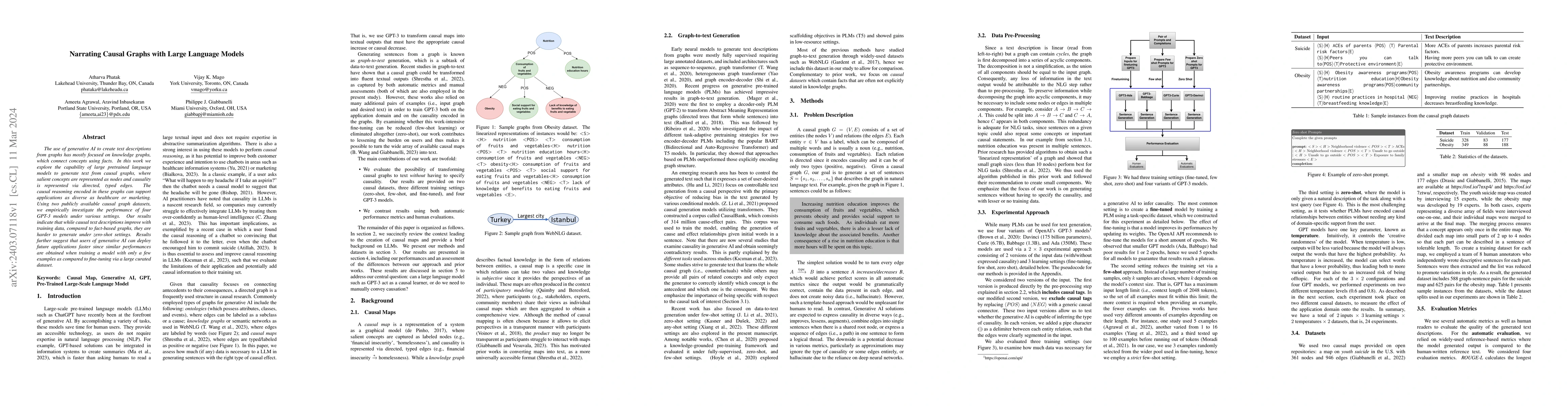 Thumbnail for Narrating Causal Graphs with Large Language Models