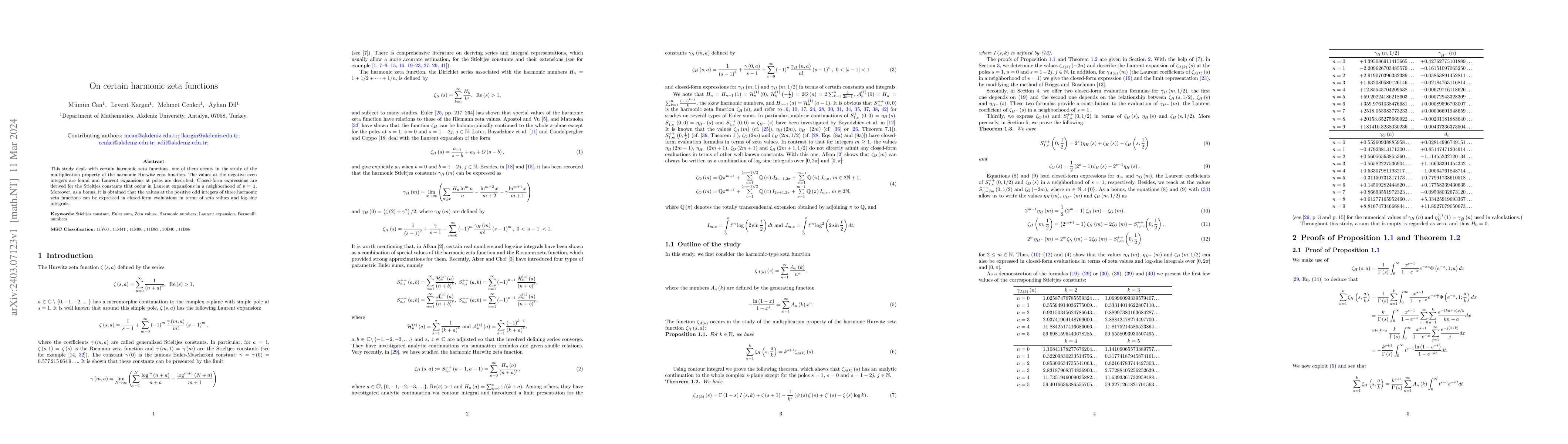 Thumbnail for On certain harmonic zeta functions