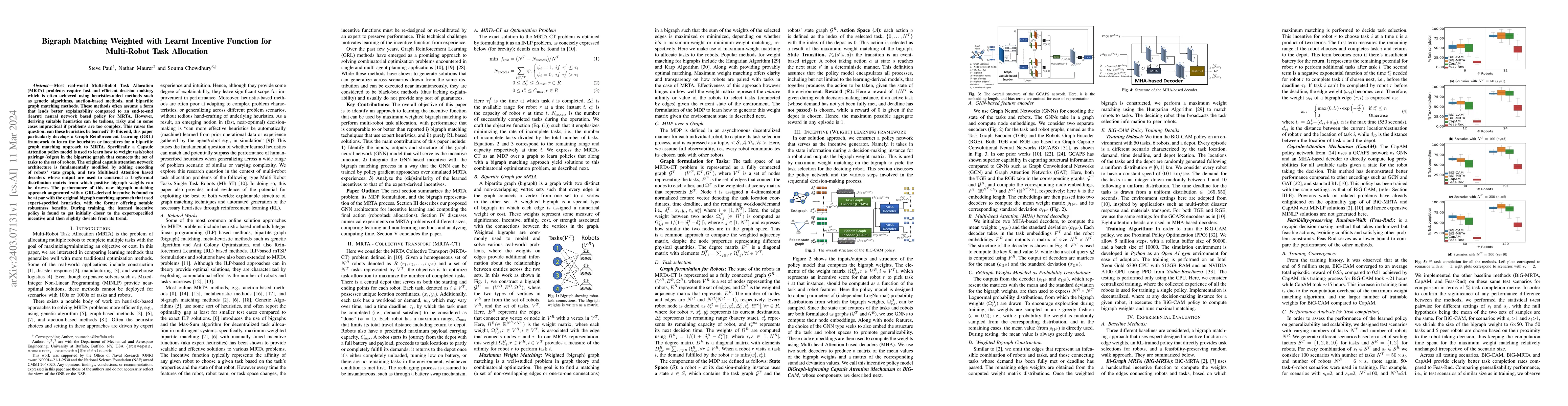 Thumbnail for Bigraph Matching Weighted with Learnt Incentive Function for Multi-Robot
  Task Allocation