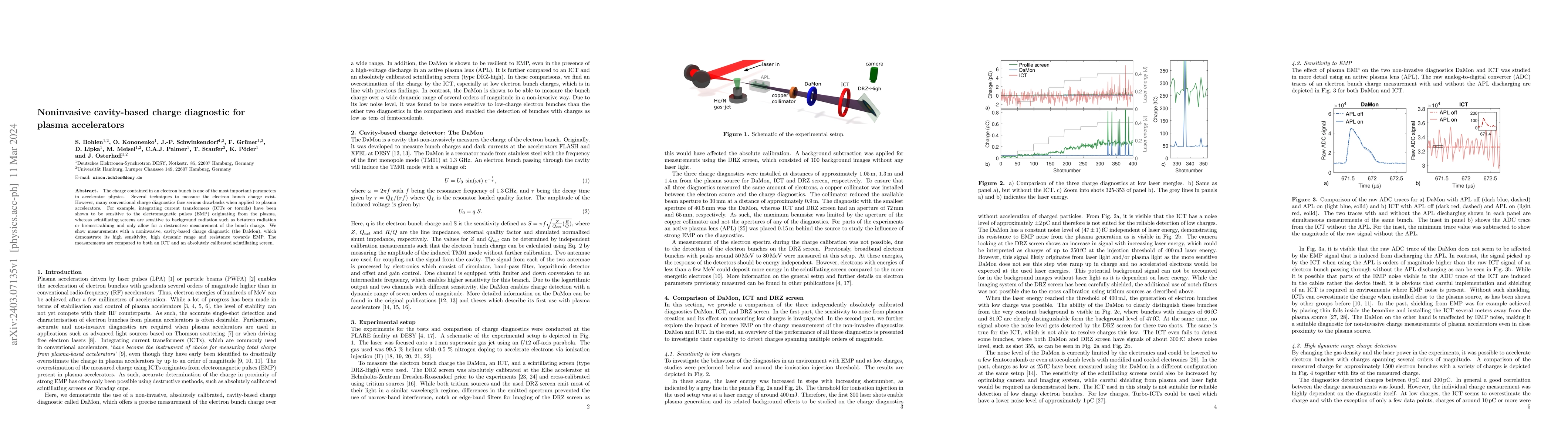 Thumbnail for Noninvasive cavity-based charge diagnostic for plasma accelerators