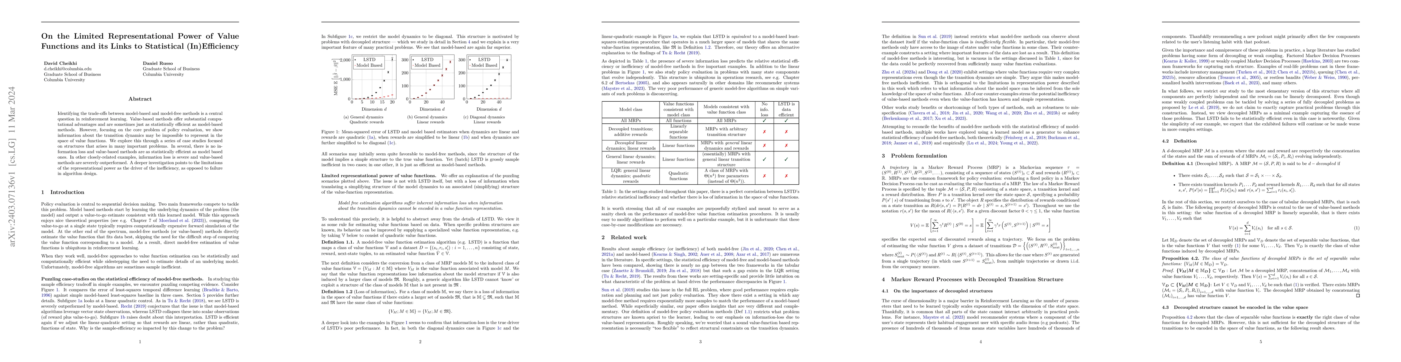 Thumbnail for On the Limited Representational Power of Value Functions and its Links
  to Statistical (In)Efficiency