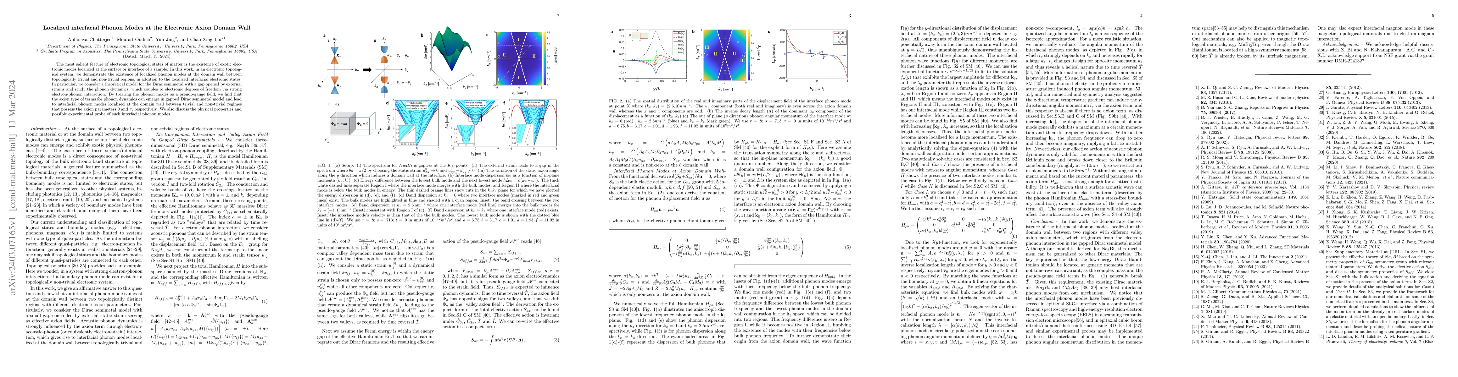 Thumbnail for Localized interfacial Phonon Modes at the Electronic Axion Domain Wall