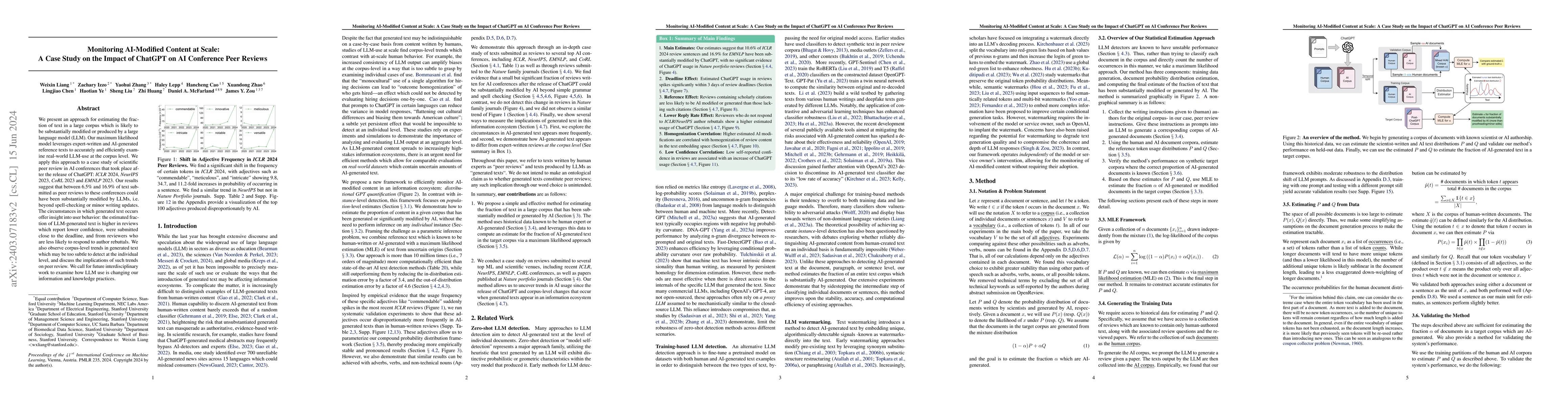 Thumbnail for Monitoring AI-Modified Content at Scale: A Case Study on the Impact of
  ChatGPT on AI Conference Peer Reviews