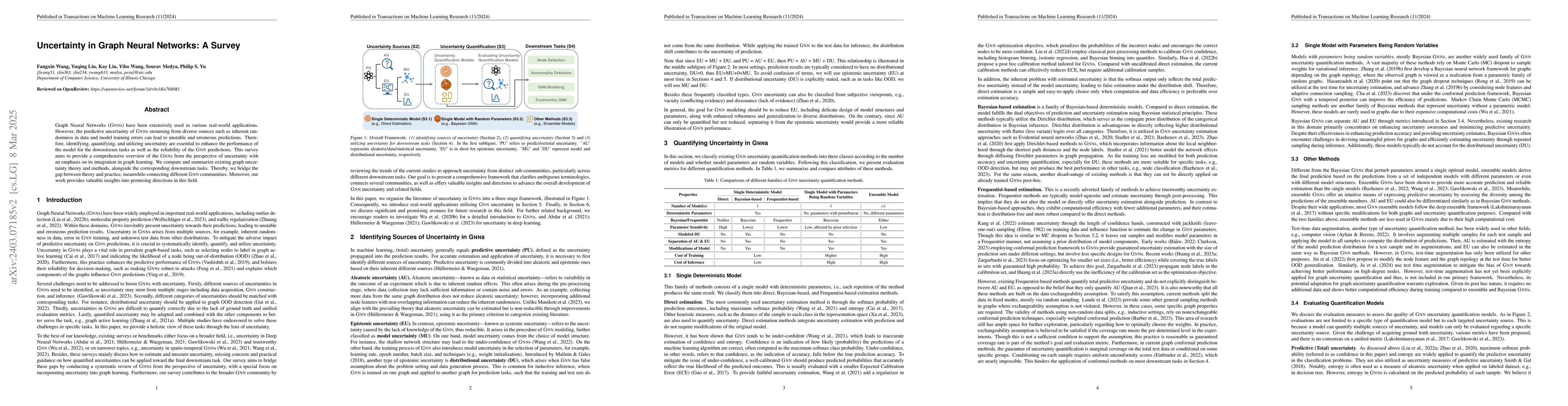 Thumbnail for Uncertainty in Graph Neural Networks: A Survey