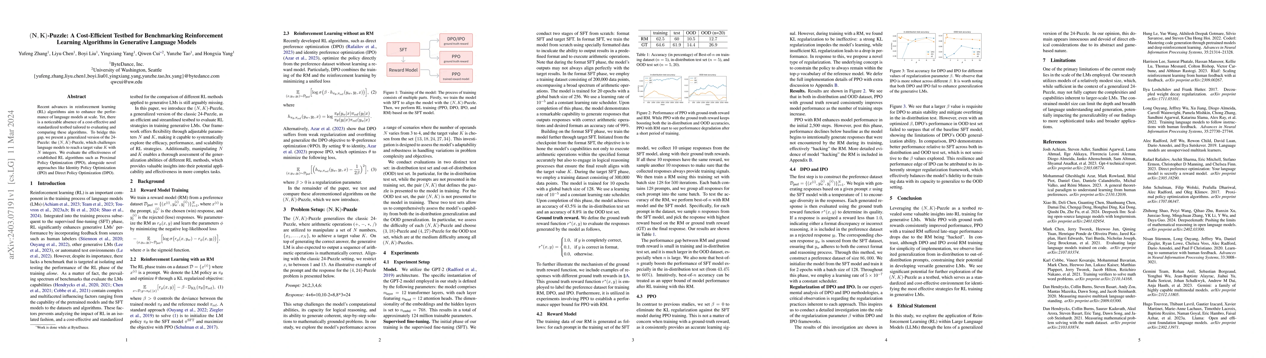 Thumbnail for $\mathbf{(N,K)}$-Puzzle: A Cost-Efficient Testbed for Benchmarking
  Reinforcement Learning Algorithms in Generative Language Model