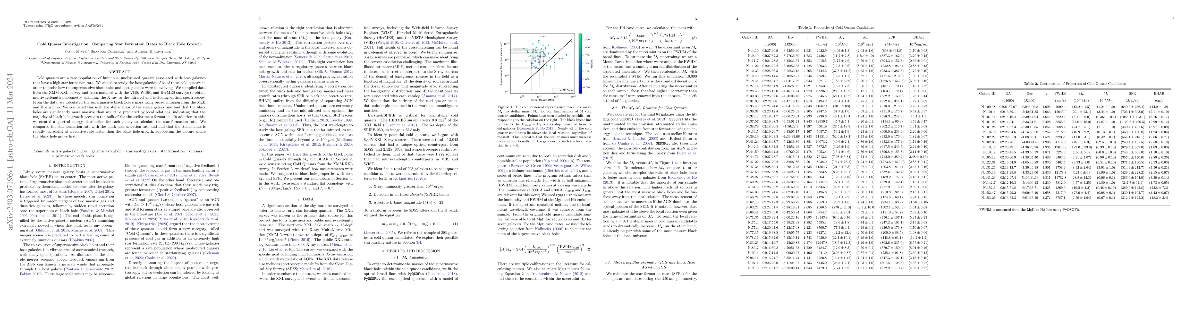 Thumbnail for Cold Quasar Investigation: Comparing Star Formation Rates to Black Hole
  Growth