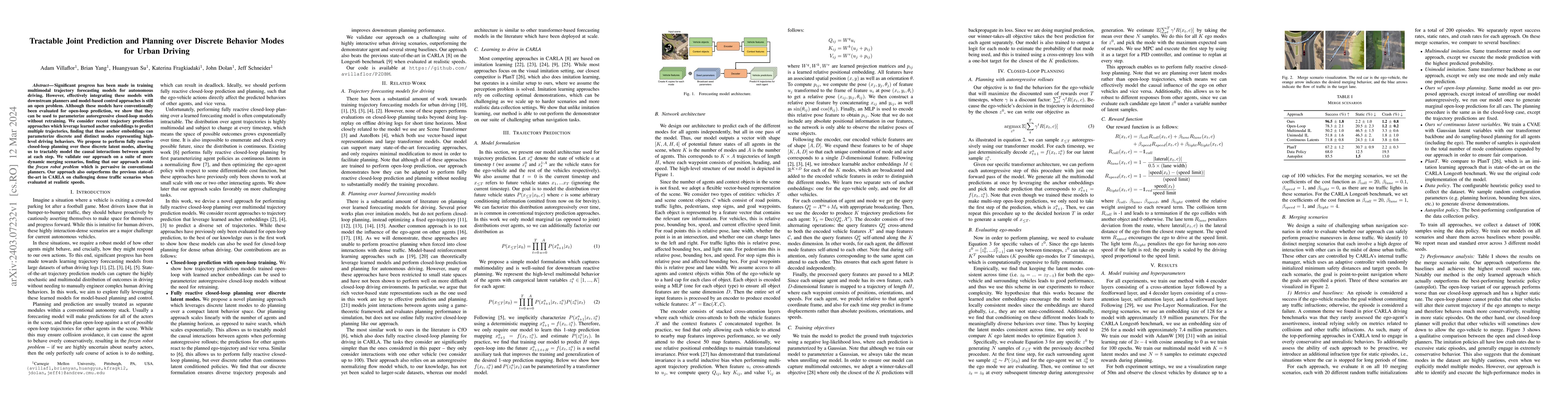 Thumbnail for Tractable Joint Prediction and Planning over Discrete Behavior Modes for
  Urban Driving