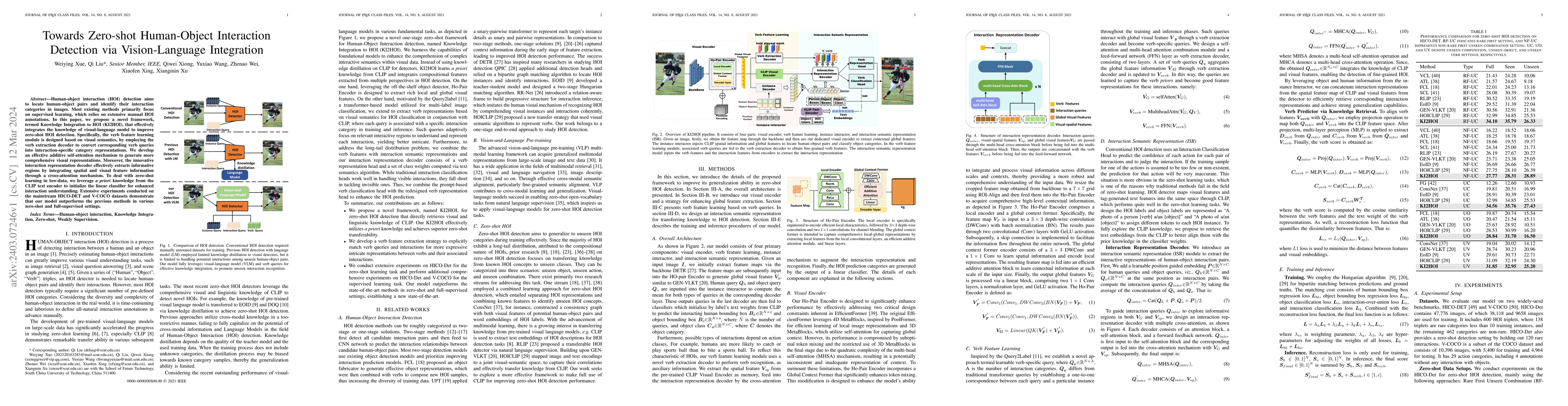 Thumbnail for Towards Zero-shot Human-Object Interaction Detection via Vision-Language
  Integration