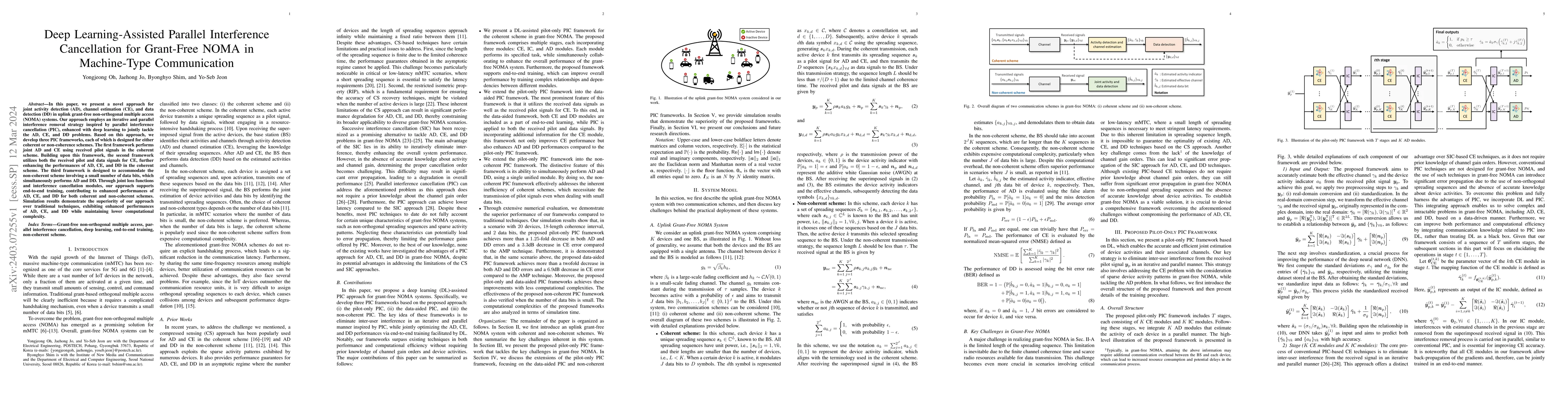 Thumbnail for Deep Learning-Assisted Parallel Interference Cancellation for Grant-Free
  NOMA in Machine-Type Communication