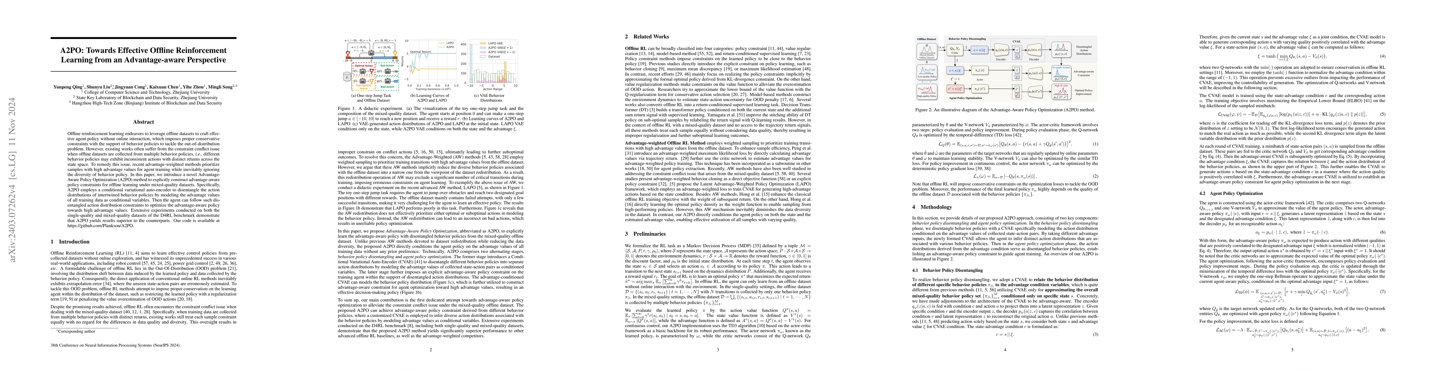 Thumbnail for A2PO: Towards Effective Offline Reinforcement Learning from an
  Advantage-aware Perspective