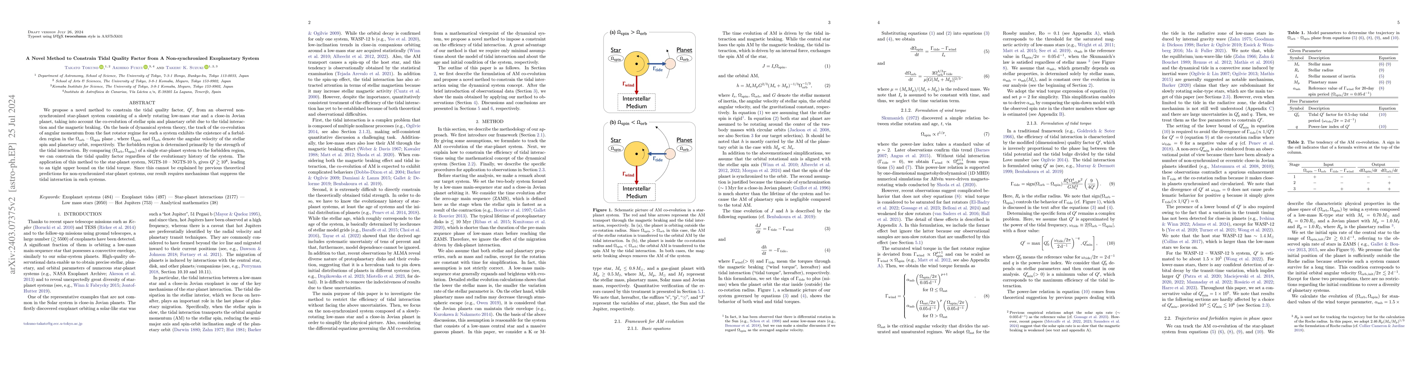 Thumbnail for A Novel Method to Constrain Tidal Quality Factor from A Non-synchronized
  Exoplanetary System