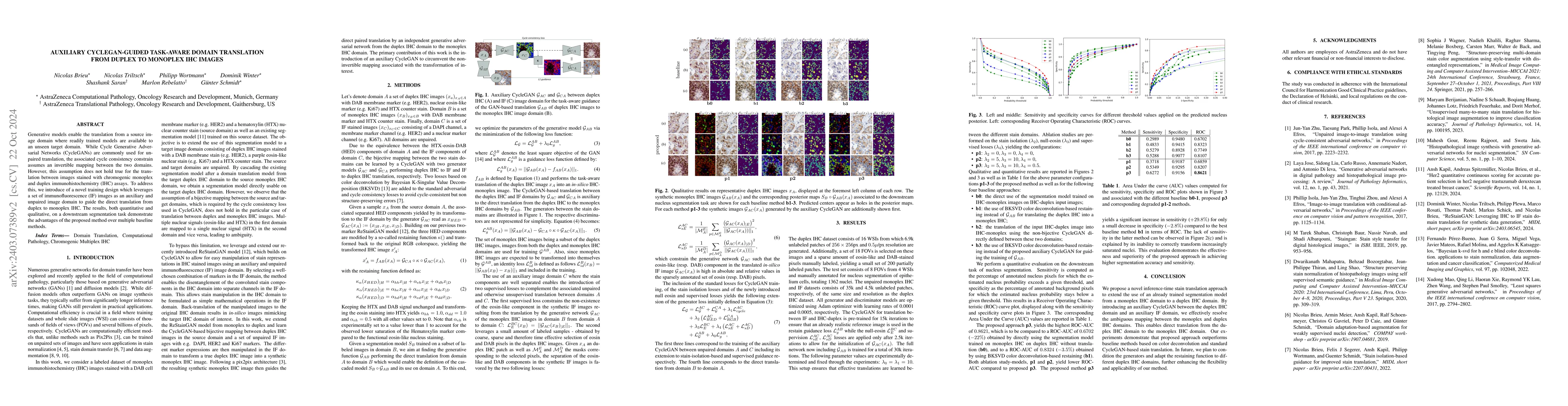 Thumbnail for Auxiliary CycleGAN-guidance for Task-Aware Domain Translation from
  Duplex to Monoplex IHC Images