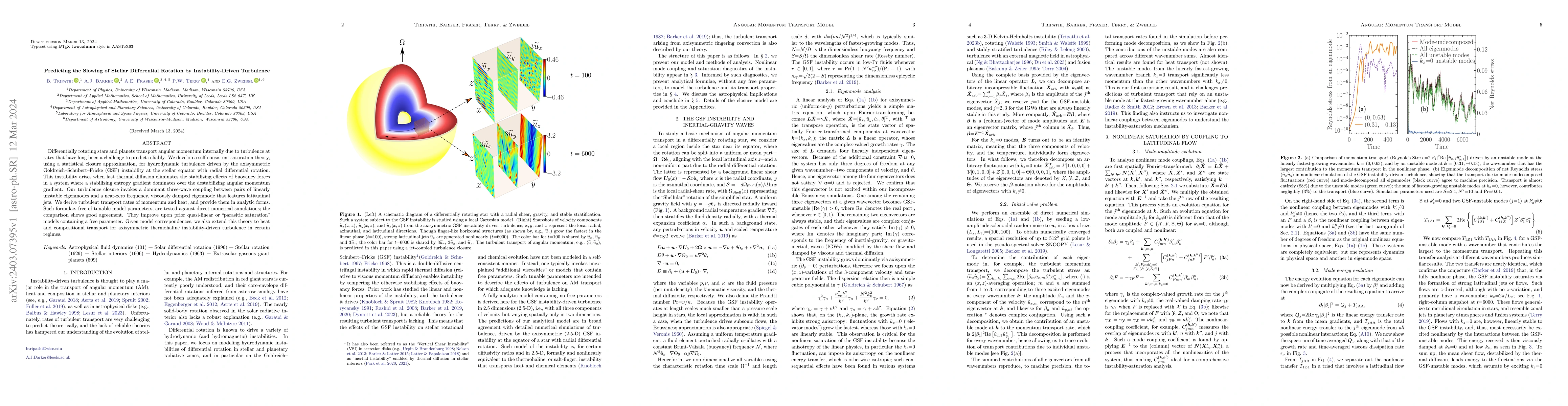 Thumbnail for Predicting the Slowing of Stellar Differential Rotation by
  Instability-Driven Turbulence