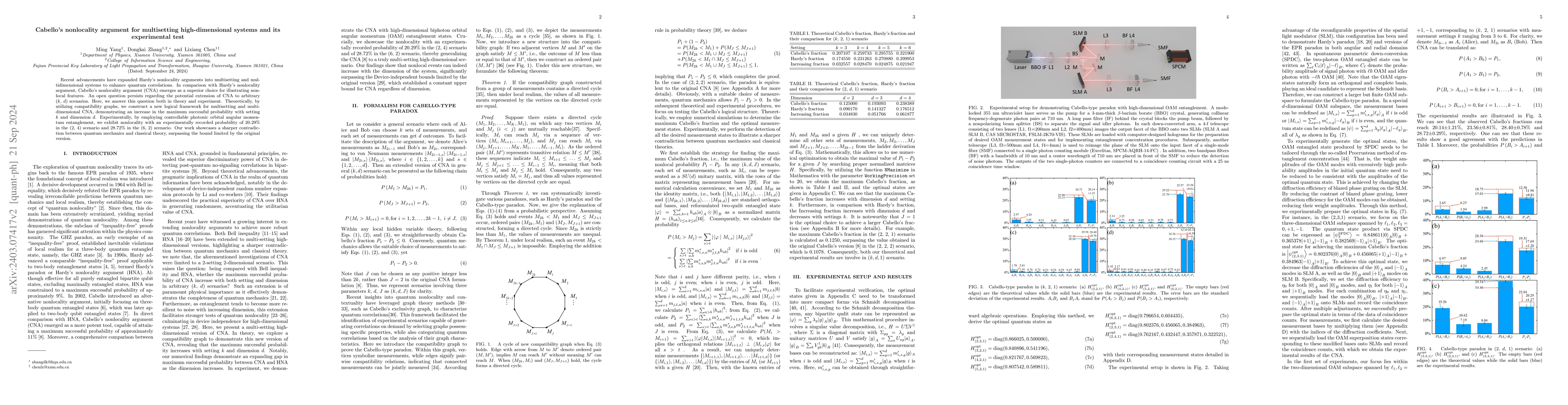 Thumbnail for Cabello's nonlocality argument for multisetting high-dimensional systems
  and its experimental test