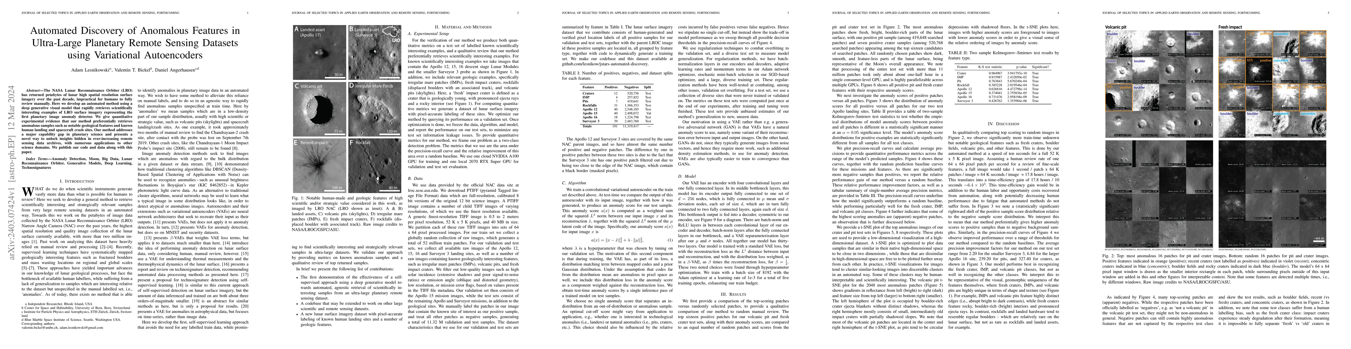 Thumbnail for Automated Discovery of Anomalous Features in Ultra-Large Planetary
  Remote Sensing Datasets using Variational Autoencoders