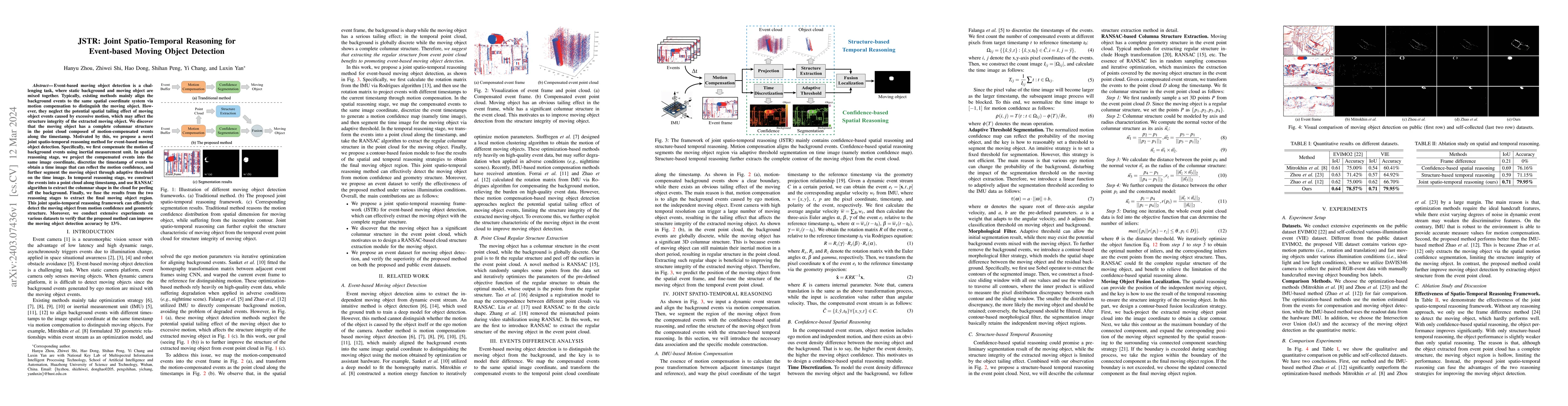 Thumbnail for JSTR: Joint Spatio-Temporal Reasoning for Event-based Moving Object
  Detection