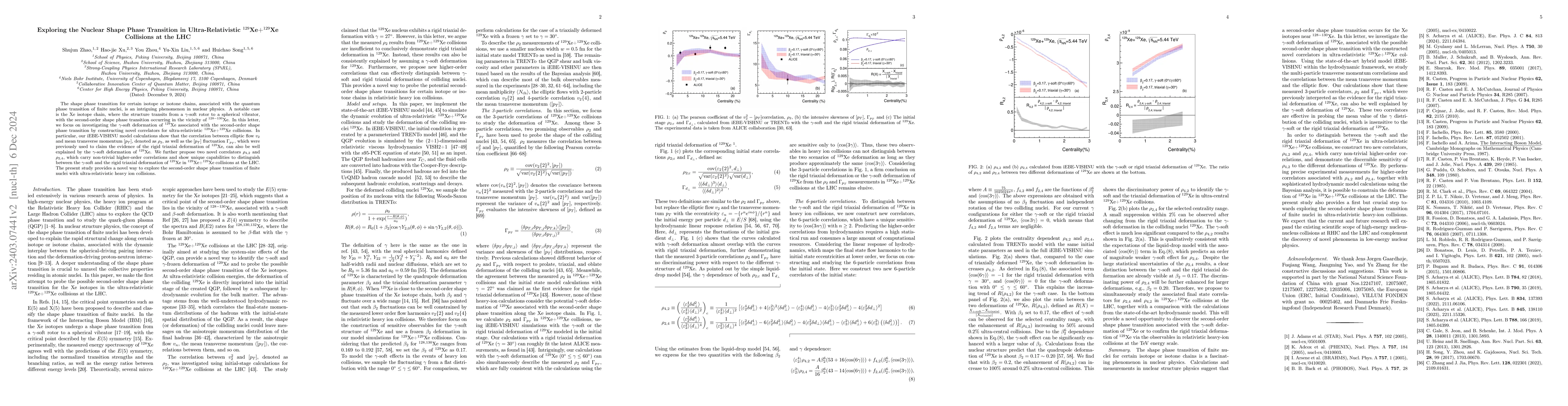 Thumbnail for Exploring the Nuclear Shape Phase Transition in Ultra-Relativistic
  $^{129}$Xe+$^{129}$Xe Collisions at the LHC