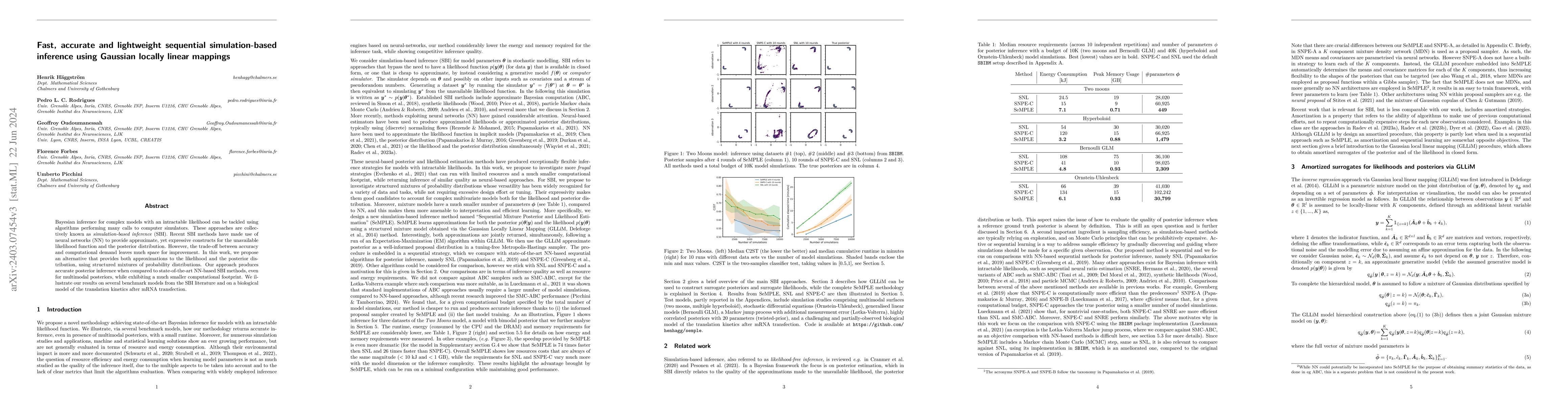 Thumbnail for Fast, accurate and lightweight sequential simulation-based inference
  using Gaussian locally linear mappings