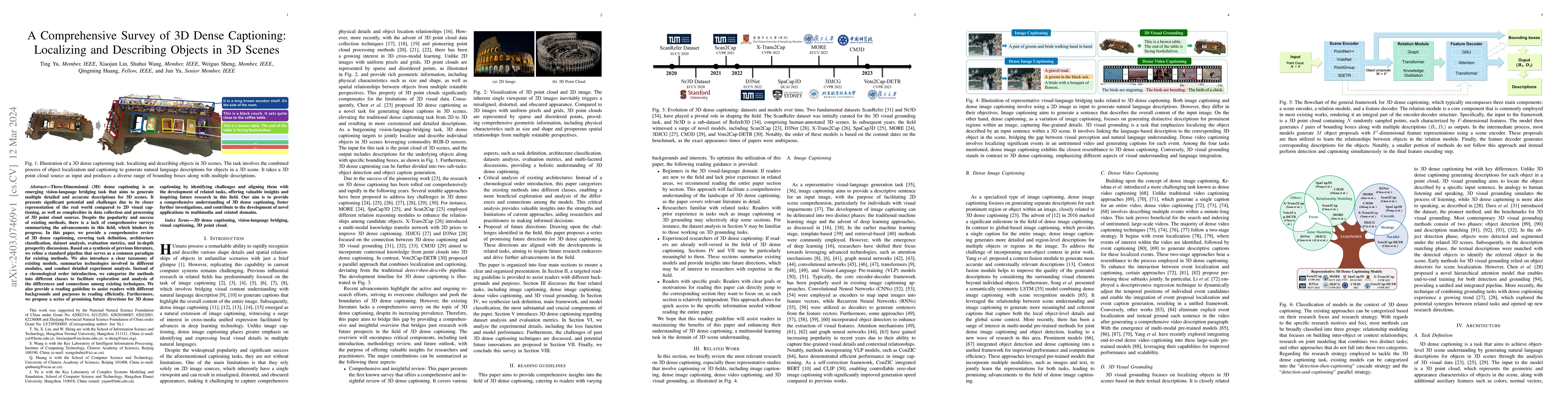 Thumbnail for A Comprehensive Survey of 3D Dense Captioning: Localizing and Describing
  Objects in 3D Scenes